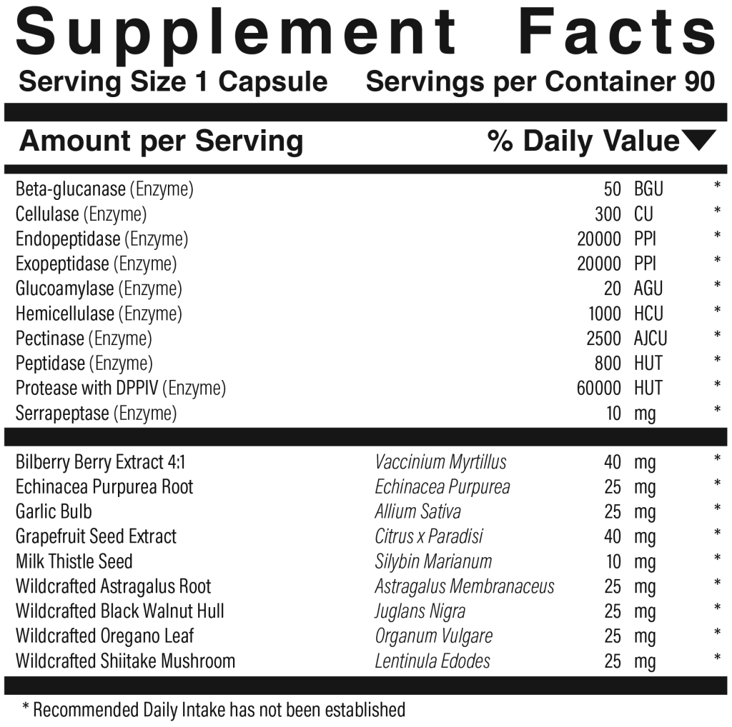 Biofilm Detox — 90 Capsules
