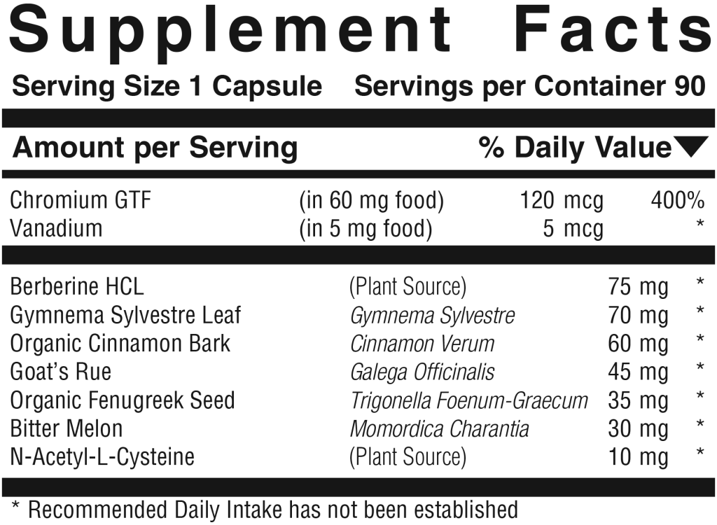 Gluco-Sugar Balance — 90 Capsules